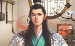 Modern Man Who Fall Into Murim